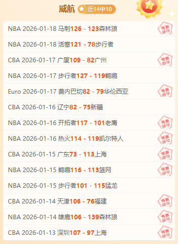 欧洲三冠王,荣耀军团盘,八队谱写辉,巅峰国际娱乐,巅峰国际娱乐,超凡国际,巅峰国际娱乐官方,巅峰国际娱乐官网,巅峰国际娱乐入口,巅峰国际娱乐登录,巅峰国际娱乐链接