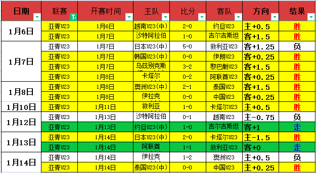 NBA,热火球员毕,拿因错过团,巅峰国际娱乐,巅峰国际娱乐,超凡国际,巅峰国际娱乐官方,巅峰国际娱乐官网,巅峰国际娱乐入口,巅峰国际娱乐登录,巅峰国际娱乐链接