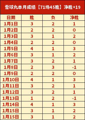 德约科维奇,归来在即,官方证实,巅峰国际娱乐,巅峰国际娱乐,超凡国际,巅峰国际娱乐官方,巅峰国际娱乐官网,巅峰国际娱乐入口,巅峰国际娱乐登录,巅峰国际娱乐链接
