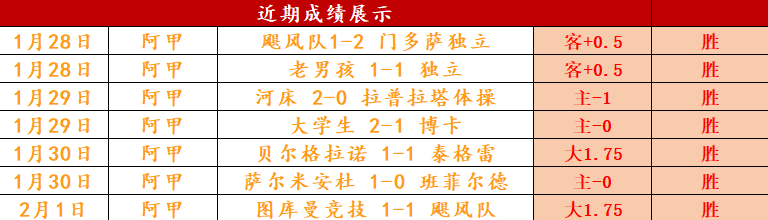 大乐透期号,专家质合分,前区十码推,巅峰国际娱乐,巅峰国际娱乐,超凡国际,巅峰国际娱乐官方,巅峰国际娱乐官网,巅峰国际娱乐入口,巅峰国际娱乐登录,巅峰国际娱乐链接