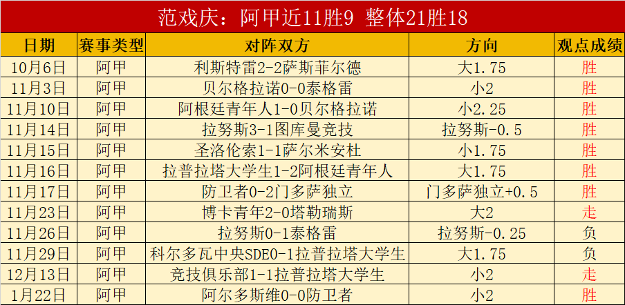 毛伟杰含泪,感慨,年梦想破灭,巅峰国际娱乐,巅峰国际娱乐,超凡国际,巅峰国际娱乐官方,巅峰国际娱乐官网,巅峰国际娱乐入口,巅峰国际娱乐登录,巅峰国际娱乐链接