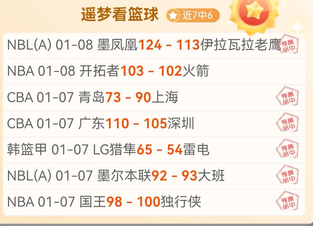 库里或在迈,阿密与球队,重逢,巅峰国际娱乐,巅峰国际娱乐,超凡国际,巅峰国际娱乐官方,巅峰国际娱乐官网,巅峰国际娱乐入口,巅峰国际娱乐登录,巅峰国际娱乐链接
