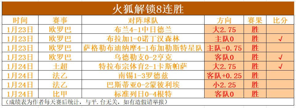 热火队与巴,特勒关系决,退役球衣机,巅峰国际娱乐,巅峰国际娱乐,超凡国际,巅峰国际娱乐官方,巅峰国际娱乐官网,巅峰国际娱乐入口,巅峰国际娱乐登录,巅峰国际娱乐链接