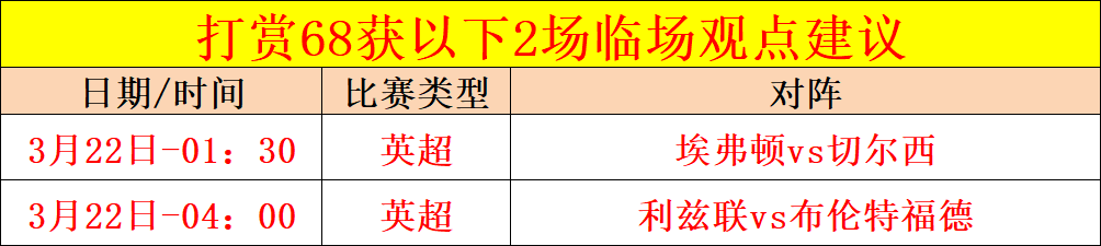库利巴利续,约那不勒斯,在即,巅峰国际娱乐,巅峰国际娱乐,超凡国际,巅峰国际娱乐官方,巅峰国际娱乐官网,巅峰国际娱乐入口,巅峰国际娱乐登录,巅峰国际娱乐链接