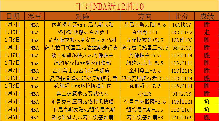 椰树巅峰赛,首次亮相运,动会,巅峰国际娱乐,巅峰国际娱乐,超凡国际,巅峰国际娱乐官方,巅峰国际娱乐官网,巅峰国际娱乐入口,巅峰国际娱乐登录,巅峰国际娱乐链接