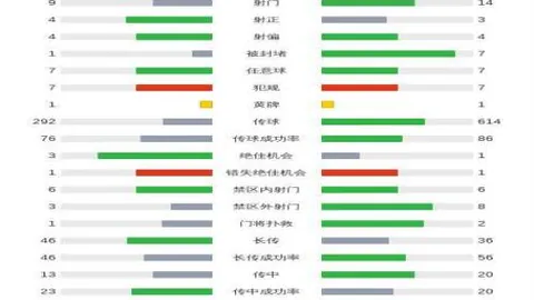 共启NEST之巅，北京决战，共育运动新星盛典！