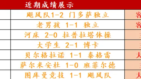 大乐透期号专家质合分析：前区十码推荐，桑切斯因伤缺战利物浦次