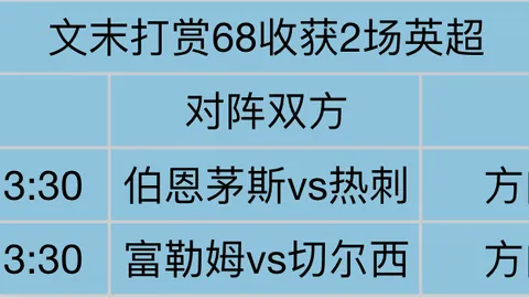 麦凯恩30分制胜，76人逆转篮网；崔永熙发展联盟亮相得3分